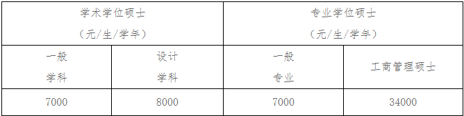 {4{%OR7DIV@TP1`@0K(@KEA