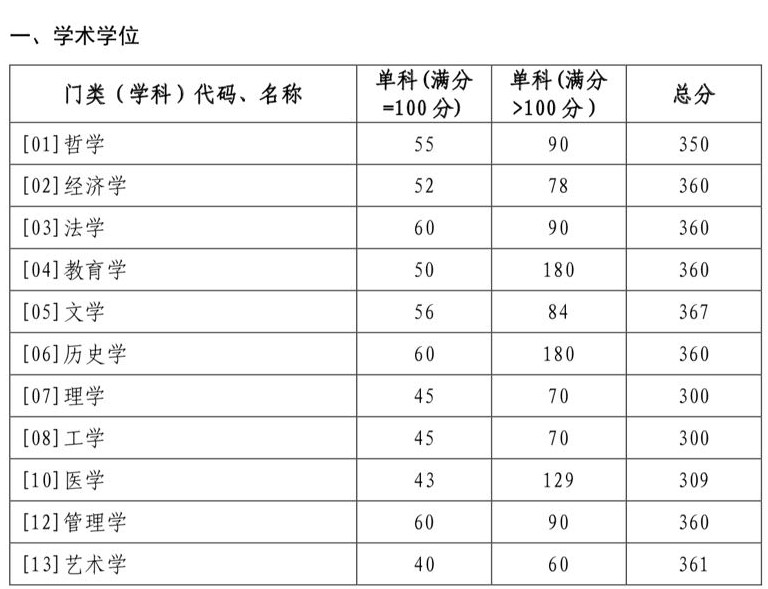 d98ccf20d0836ad72f32fa0aafa387c5_B44E1E2251C3B7322F16A5DC2AC_CFCAC43D_1A571