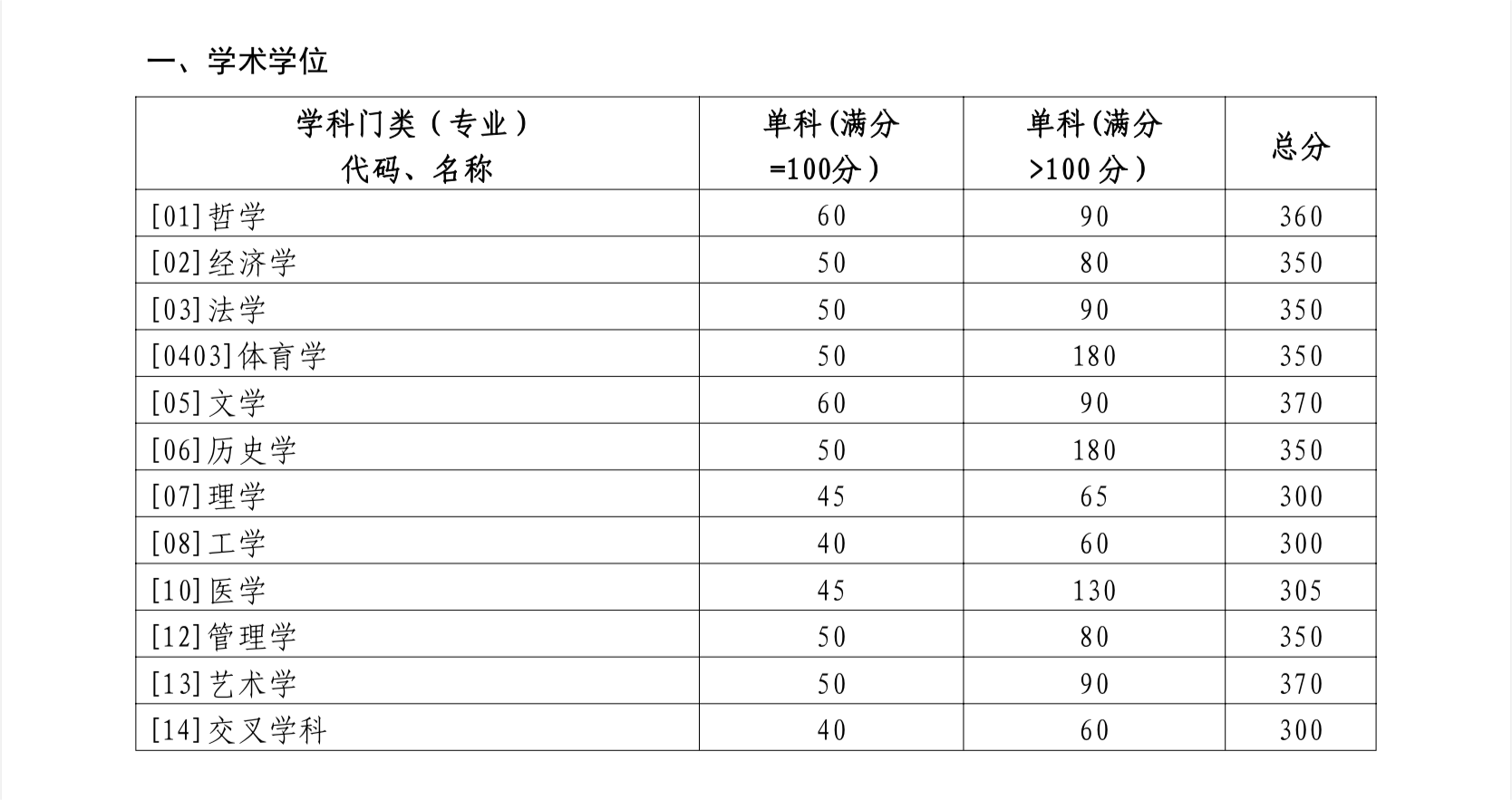 348eb118dc712462b1ff858665cec038_1A2AC8B9E0CE4DEFC76150DE1CF_2B4F0105_2064B