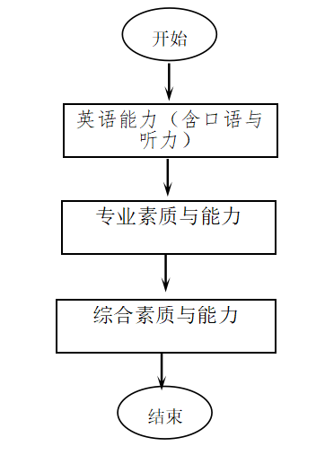 屏幕截图 2024-06-04 211352