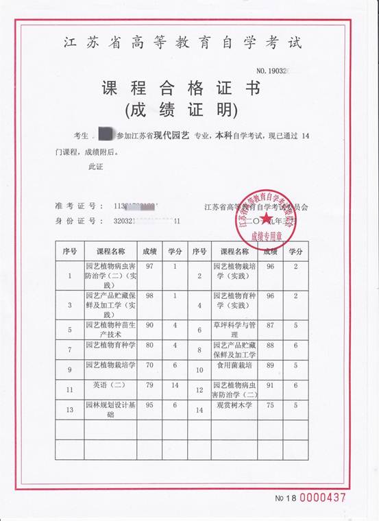 说明: 6-5 自学考试成绩单示例